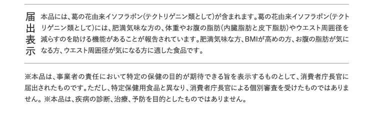 届出表示