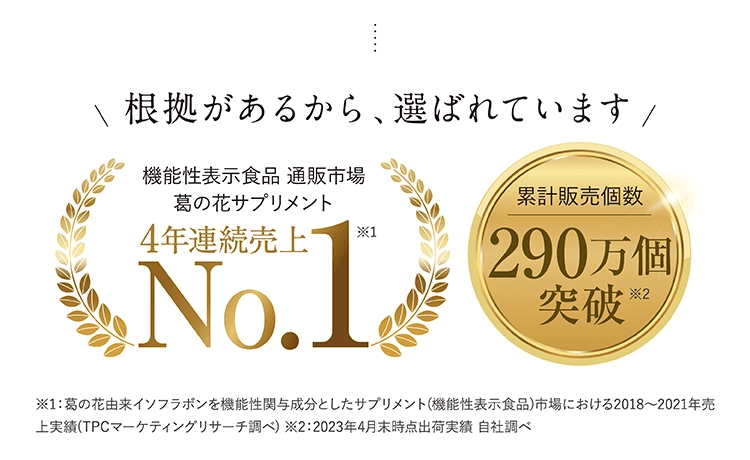 根拠があるから、選ばれています