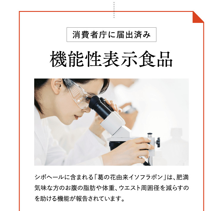 消費者庁に届出済み 機能性表??品